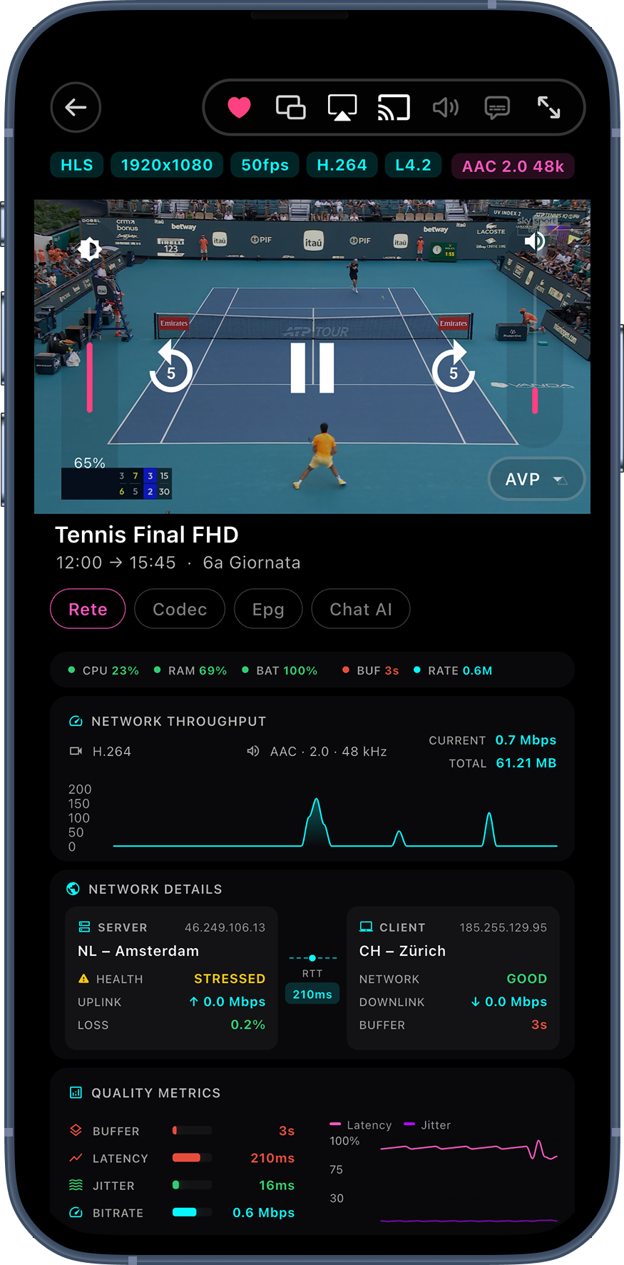 Lecteur avec statistiques
